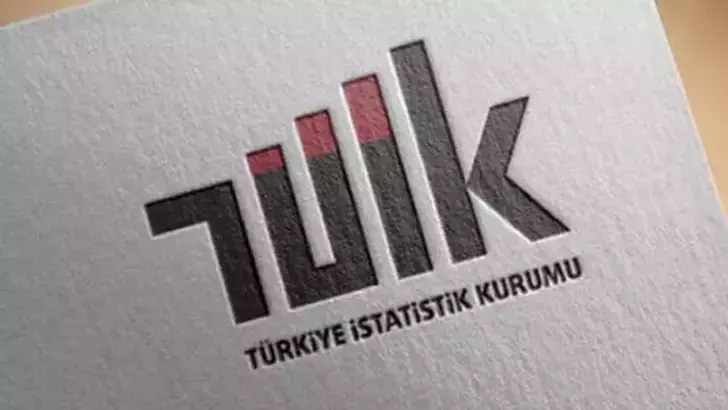 TÜİK: Yurt dışı üretici fiyatları ağustosta arttı