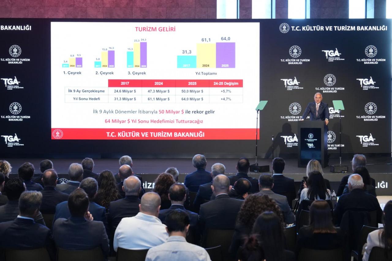 Bakan Ersoy: Turizmde rekor gelir! 9 ayda 50 milyar doları aştı