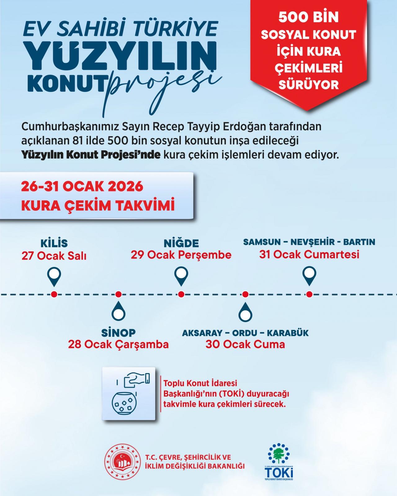 Yüzyılın Konut Projesi'nde bu hafta 9 ilde daha kura çekilişi yapılacak
