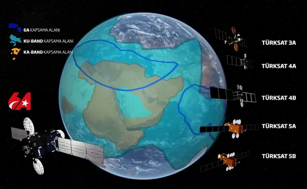 Türksat'tan yayıncılıkta tarihi rekor!