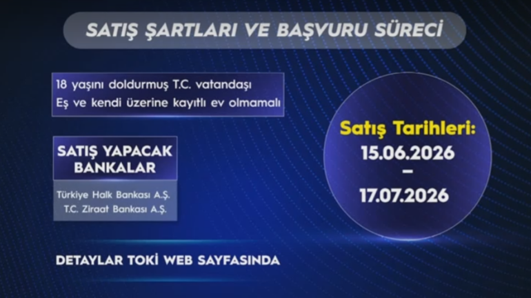 Bakan Kurum müjdeyi duyurdu! 64 ilde yeni konutlar satışa çıkıyor!