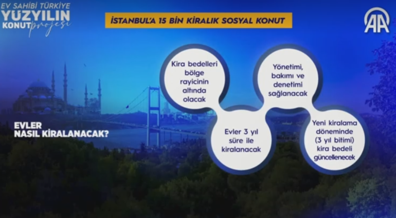 Bakan Kurum müjdeyi duyurdu! 64 ilde yeni konutlar satışa çıkıyor!